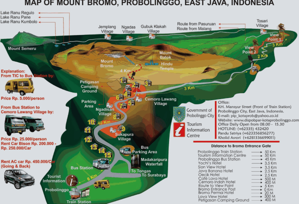 Lokasi dan Luas Wilayah